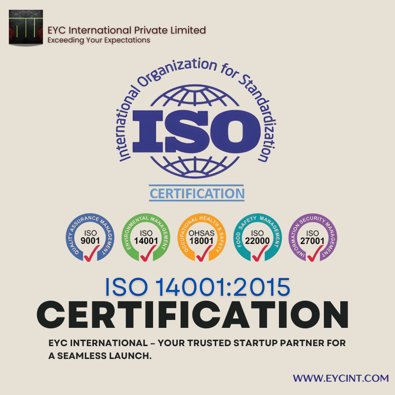 ISO 14001:2015 – Environmental Management System (EMS)